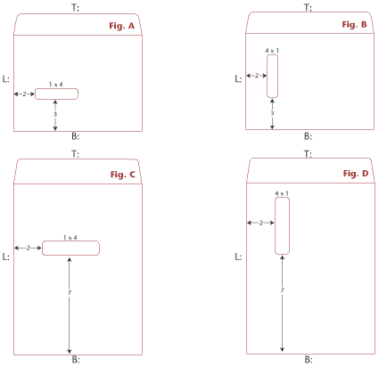 specs of a package - greeting card envelopes